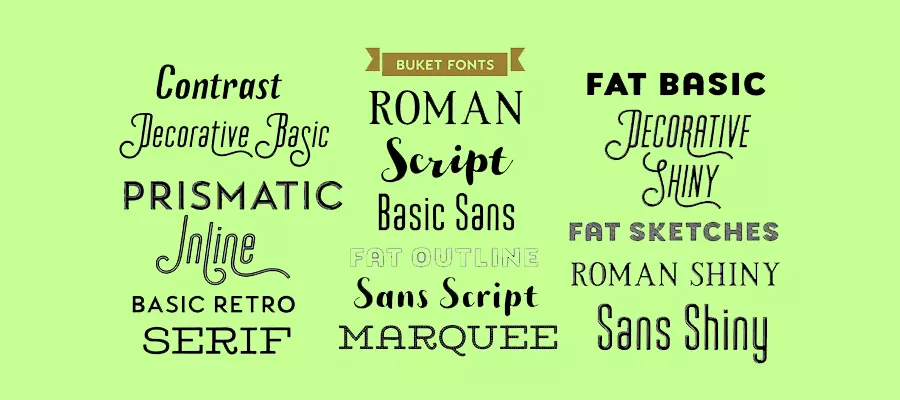 Create your own fonts and sell online