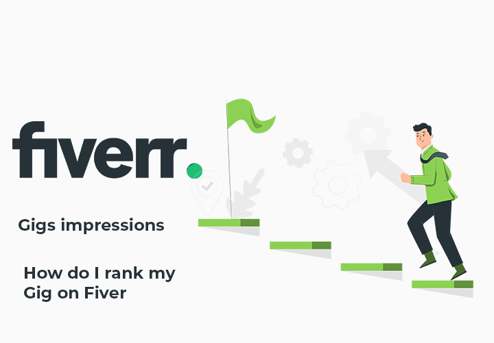 what are impressions on fiverr