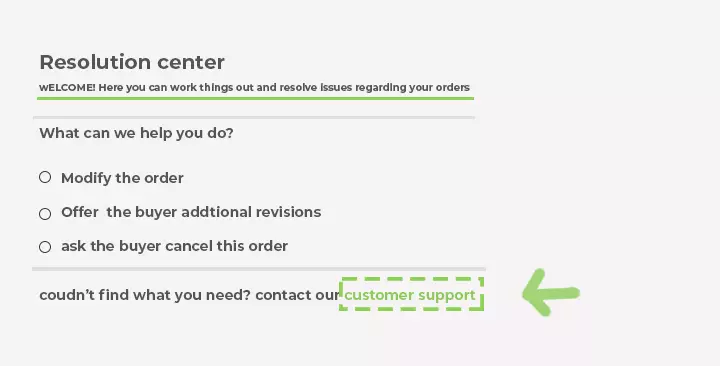 Fiverr customer support