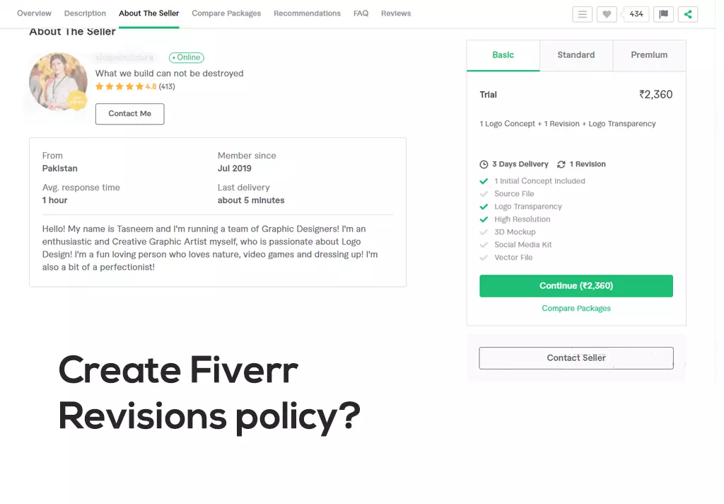 Fiverr Revisions policy