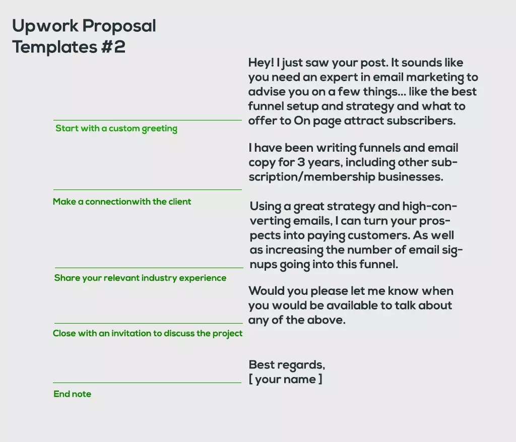 Upwork Proposal Templates #2