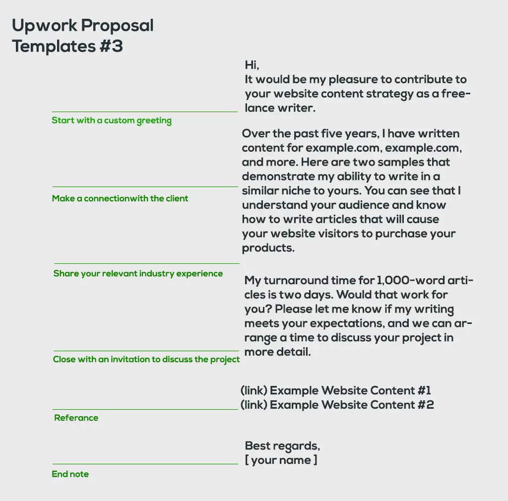Upwork Proposal Templates #3
