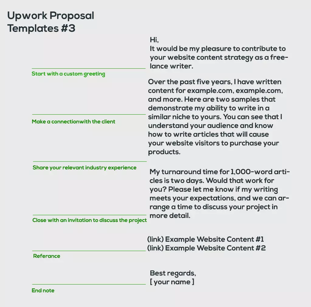 11 Best Upwork Proposal Example Unique Notam Artwork 