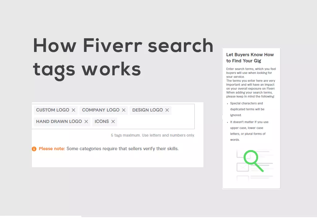 How Fiverr search tags works?