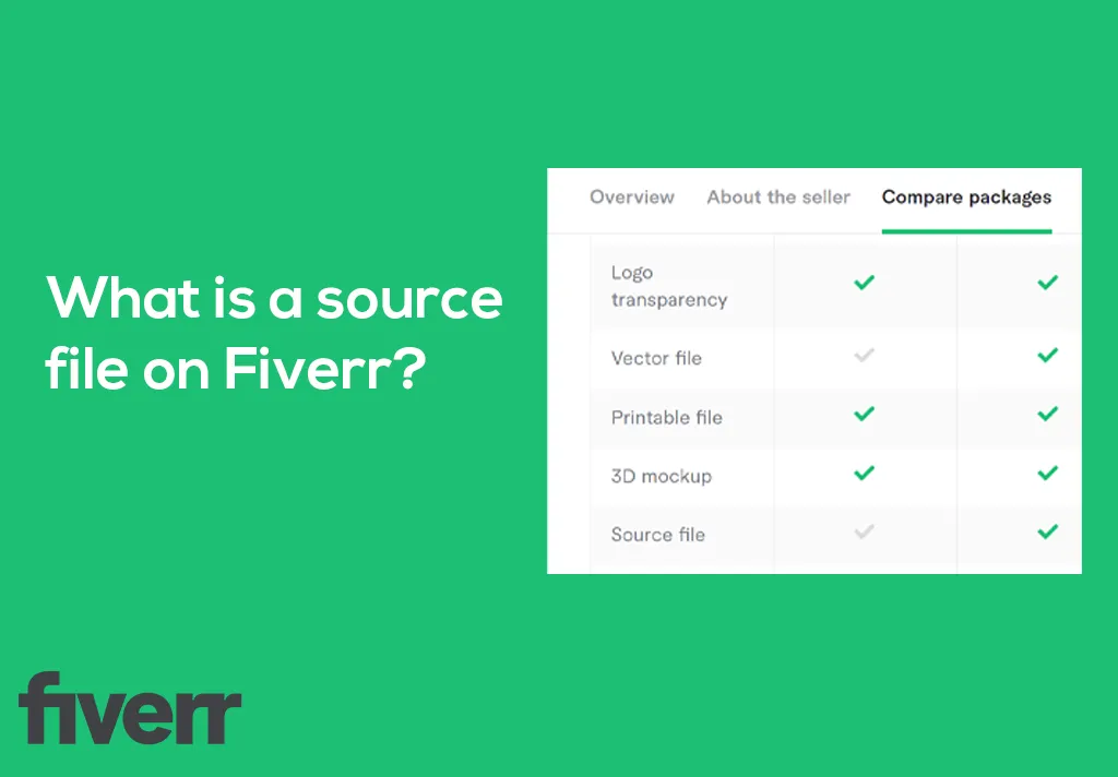 What is a source file on Fiverr
