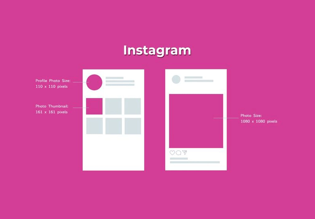 Instagram images sizes